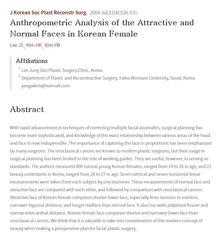 Anthropometric analysis of attractive and average faces in Korean women — source material